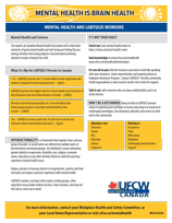 Mental Health and LGBTQI2S Workers – INFOSHEET