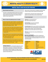 Mental Health and Racialized Persons – INFOSHEET